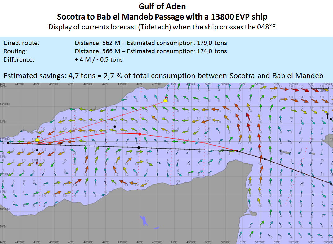 Gulf of Aden